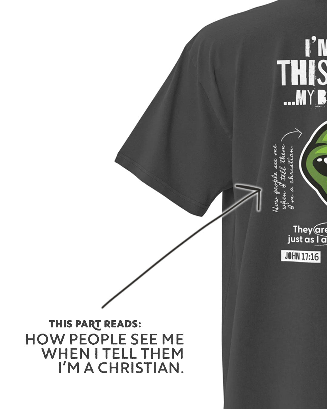 Image of Not From This World Christian t-shirt graphite lifestyle back view — Entrusted to Him